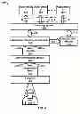 Fig. 05 - Multi-persona computing based on real time user recognition