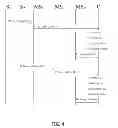 Fig. 04 - ARCHITECTURE FOR CLOUD COMPUTING USING ORDER PRESERVING ENCRYPTION