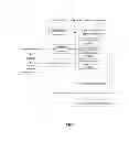 Fig. 02 - Internet based security information interaction apparatus and method