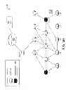 Fig. 08 - Reduced authentication times in constrained computer networks