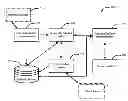 Fig. 01 - System and method for verification of digital certificates