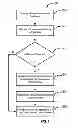 Fig. 06 - System and method for verification of digital certificates