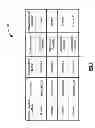 Fig. 07 - System and method for verification of digital certificates