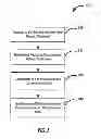 Fig. 09 - System and method for verification of digital certificates