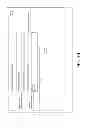 Fig. 10 - Analyte data retriever