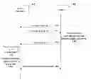 Fig. 01 - Method and system for hypertext transfer protocol digest authentication