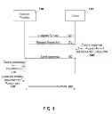 Fig. 02 - Method and system for hypertext transfer protocol digest authentication