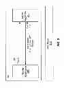 Fig. 04 - Method and system for secured inter-application communication in mobile devices