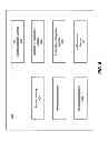 Fig. 07 - Method and system for secured inter-application communication in mobile devices