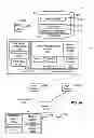 Fig. 12 - Method and system for secured inter-application communication in mobile devices