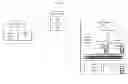 Fig. 01 - Introduction of discrete roots of trust