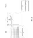 Fig. 04 - Introduction of discrete roots of trust