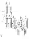 Fig. 12 - Transmitting apparatus, communicating system