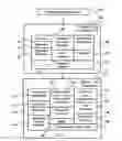 Fig. 01 - System and method for software protection and secure software distribution
