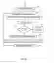 Fig. 04 - System and method for software protection and secure software distribution