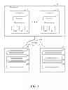 Fig. 02 - File sharing with client side encryption