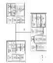 Fig. 02 - Hardening of direct anonymous attestation from side-channel attack