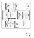 Fig. 03 - Hardening of direct anonymous attestation from side-channel attack