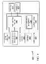 Fig. 04 - Hardening of direct anonymous attestation from side-channel attack