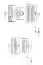 Fig. 08 - Hardening of direct anonymous attestation from side-channel attack
