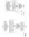 Fig. 09 - Hardening of direct anonymous attestation from side-channel attack