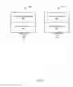 Fig. 04 - Methods, systems and apparatus to self authorize platform code
