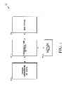 Fig. 02 - Systems and methods for manipulating sensitive information in a secure mobile environment