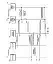 Fig. 07 - Systems and methods for manipulating sensitive information in a secure mobile environment