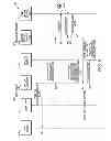 Fig. 09 - Systems and methods for manipulating sensitive information in a secure mobile environment