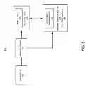 Fig. 04 - Instruction set for SHA1 round processing on 128-bit data paths