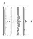 Fig. 07 - Instruction set for SHA1 round processing on 128-bit data paths
