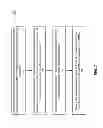Fig. 09 - Instruction set for SHA1 round processing on 128-bit data paths