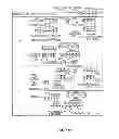 Fig. 15 - Instruction set for SHA1 round processing on 128-bit data paths