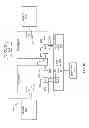 Fig. 22 - Instruction set for SHA1 round processing on 128-bit data paths