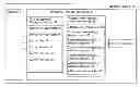 Fig. 01 - Digital information protecting method and apparatus, and computer accessible recording medium