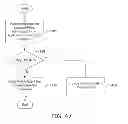 Fig. 37 - Policy-Based Application Management