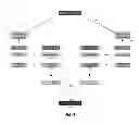 Fig. 10 - METHODS, SYSTEMS, AND COMPUTER READABLE MEDIA FOR SECURELY COLLECTING, SAFEGUARDING, AND DISSEMINATING ELECTRONICALLY STORED INFORMATION