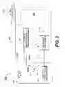 Fig. 04 - Electronic device and method to extend battery life