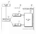 Fig. 01 - Power supply system
