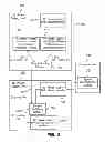 Fig. 04 - Power supply system