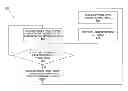 Fig. 01 - Power excursion tolerant power system