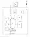 Fig. 02 - Apparatus and method for determining the number of execution cores to keep active in a processor