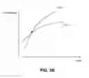Fig. 05 - Apparatus and method for determining the number of execution cores to keep active in a processor