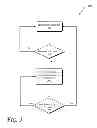 Fig. 04 - Rotational graphics sub-slice and execution unit power down to improve power performance efficiency