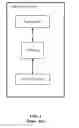 Fig. 02 - Method of conserving power based on electronic device's I/O pattern