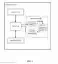 Fig. 03 - Method of conserving power based on electronic device's I/O pattern