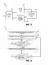 Fig. 03 - DOWNSTREAM DEVICE SERVICE LATENCY REPORTING FOR POWER MANAGEMENT