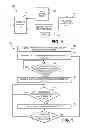 Fig. 04 - DOWNSTREAM DEVICE SERVICE LATENCY REPORTING FOR POWER MANAGEMENT
