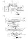 Fig. 07 - DOWNSTREAM DEVICE SERVICE LATENCY REPORTING FOR POWER MANAGEMENT