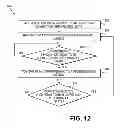 Fig. 09 - DOWNSTREAM DEVICE SERVICE LATENCY REPORTING FOR POWER MANAGEMENT